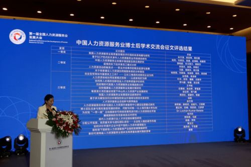 中國人力資源服務(wù)業(yè)博士后學(xué)術(shù)交流會(huì)在渝舉行